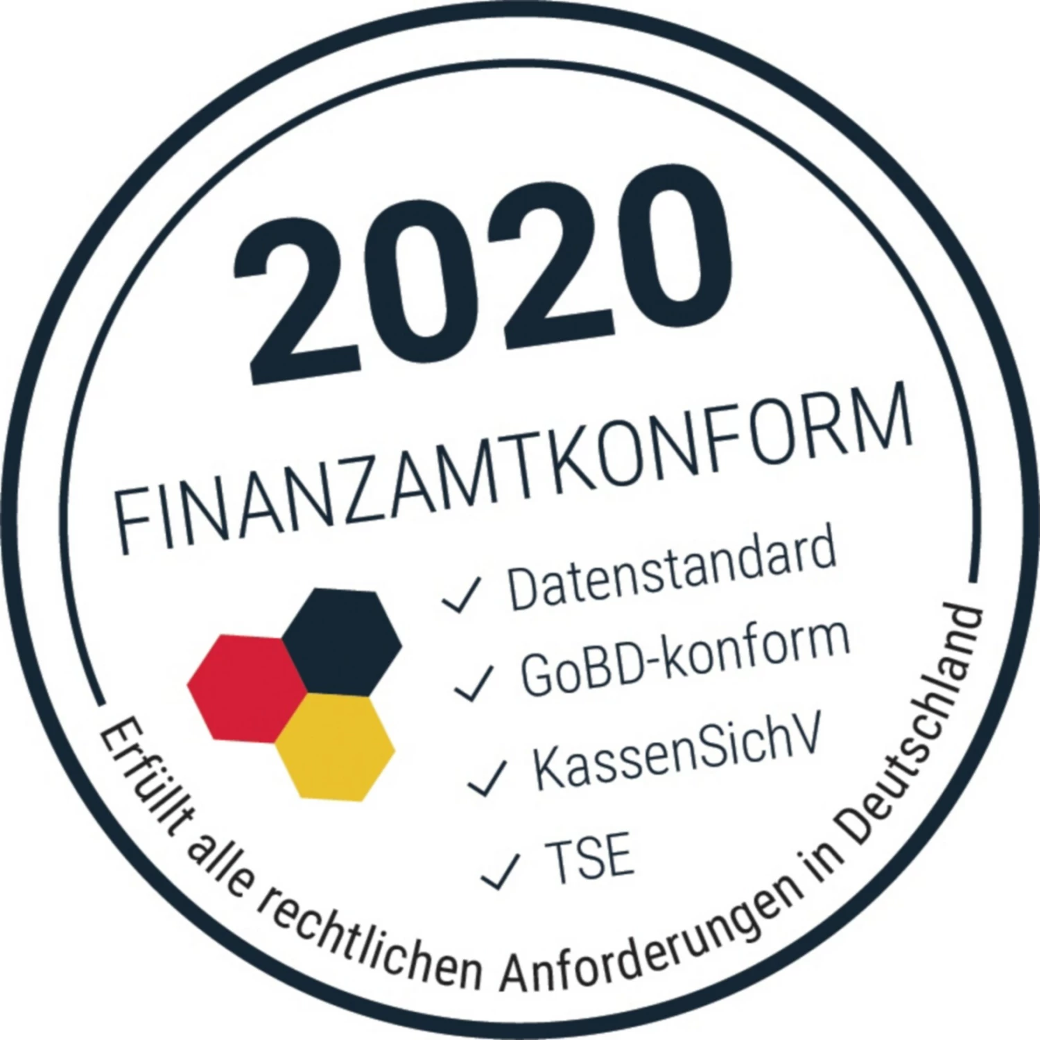 Registrierkasse Olympia CM 941F TSE GoBD/GDPdU-konform 3 Schein- & 8 Münzfächer Flachtastatur Mit 84 Tasten – Bild 3